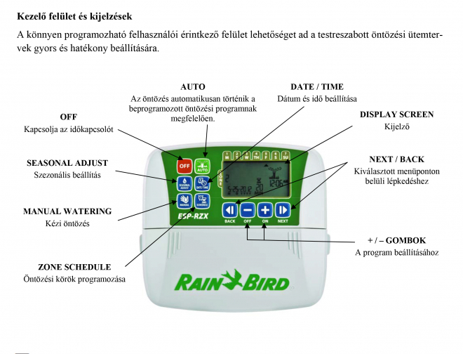 Rain Bird ESP-RZX időkapcsoló Telepítési és kezelési útmutató